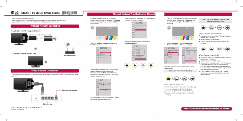 Page 1 de la notice Guide de démarrage rapide LG 55EC930T