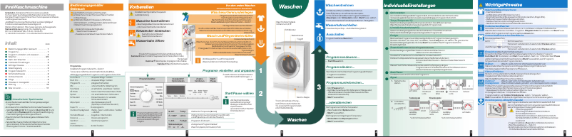 Page 1 de la notice Manuel utilisateur Siemens WM14S491