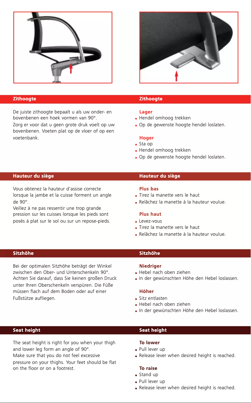 Page 1 de la notice Manuel utilisateur Ahrend 350