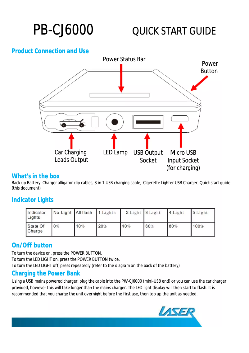 Image de la première page du manuel de l'appareil PB-CJ6000
