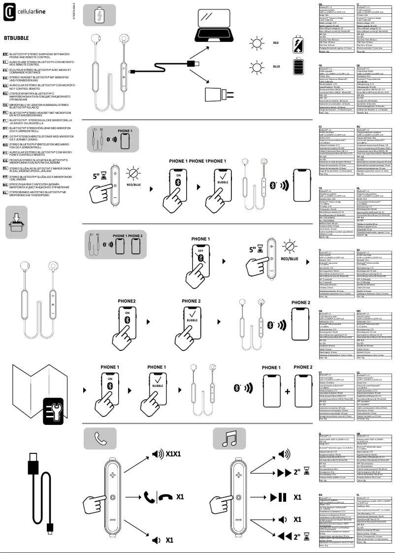 Page 1 de la notice Manuel utilisateur Cellular Line Bubble