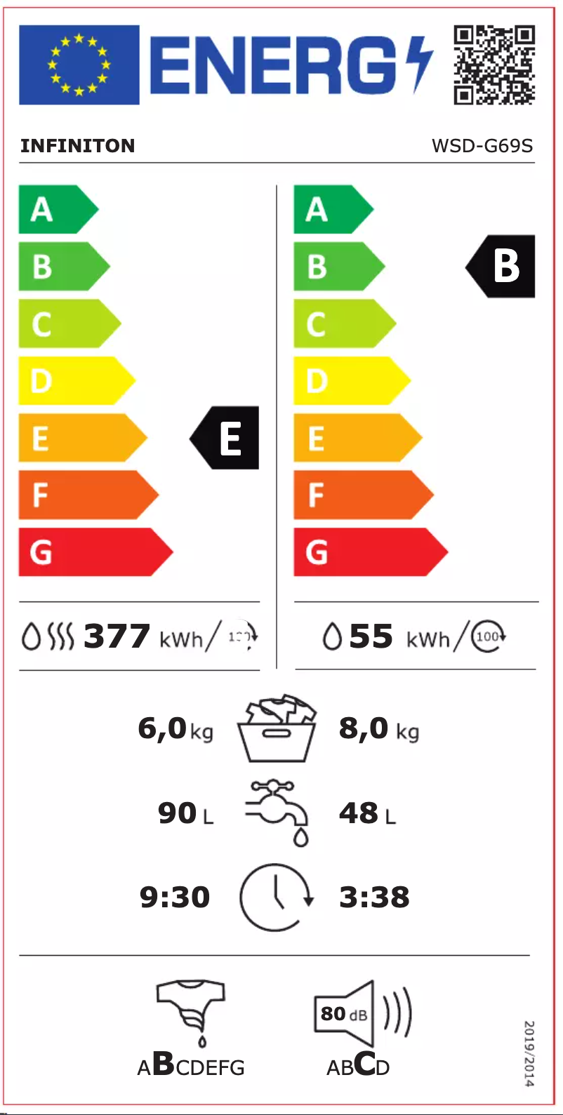 Page n°1 - Label énergétique Infiniton WSD-G69S