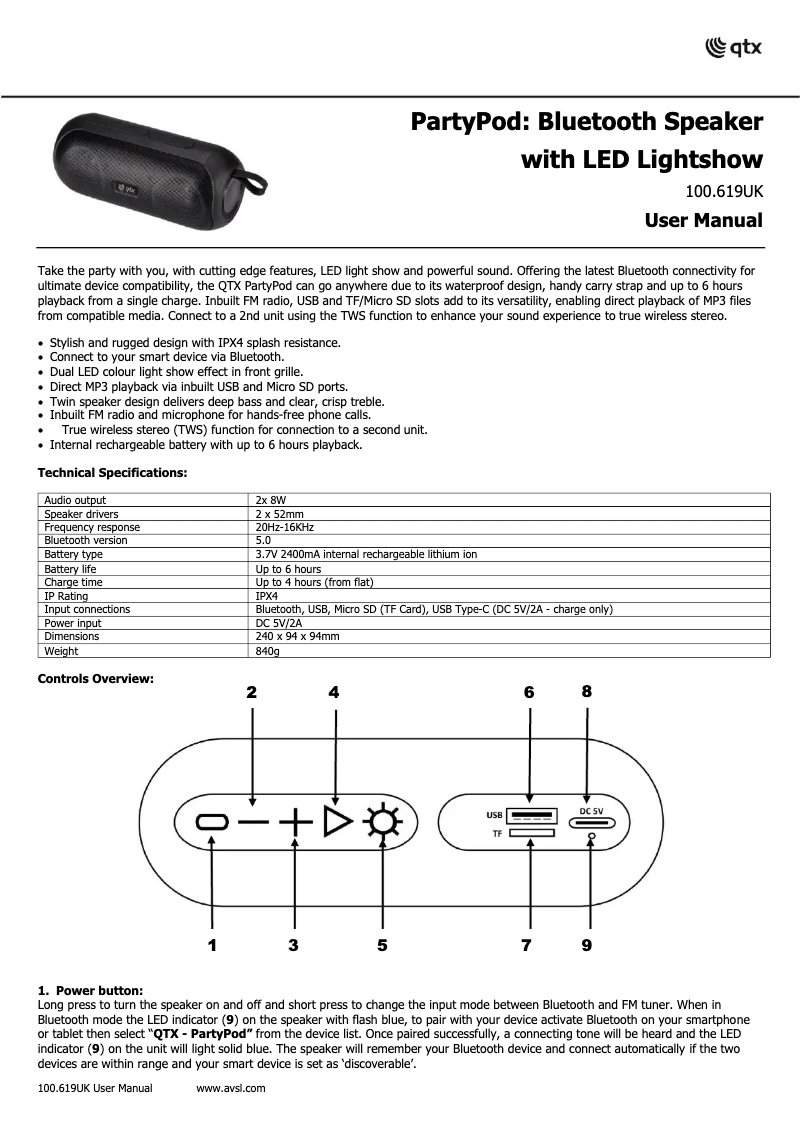 Page n°1 - Manuel utilisateur Qtx PartyPod