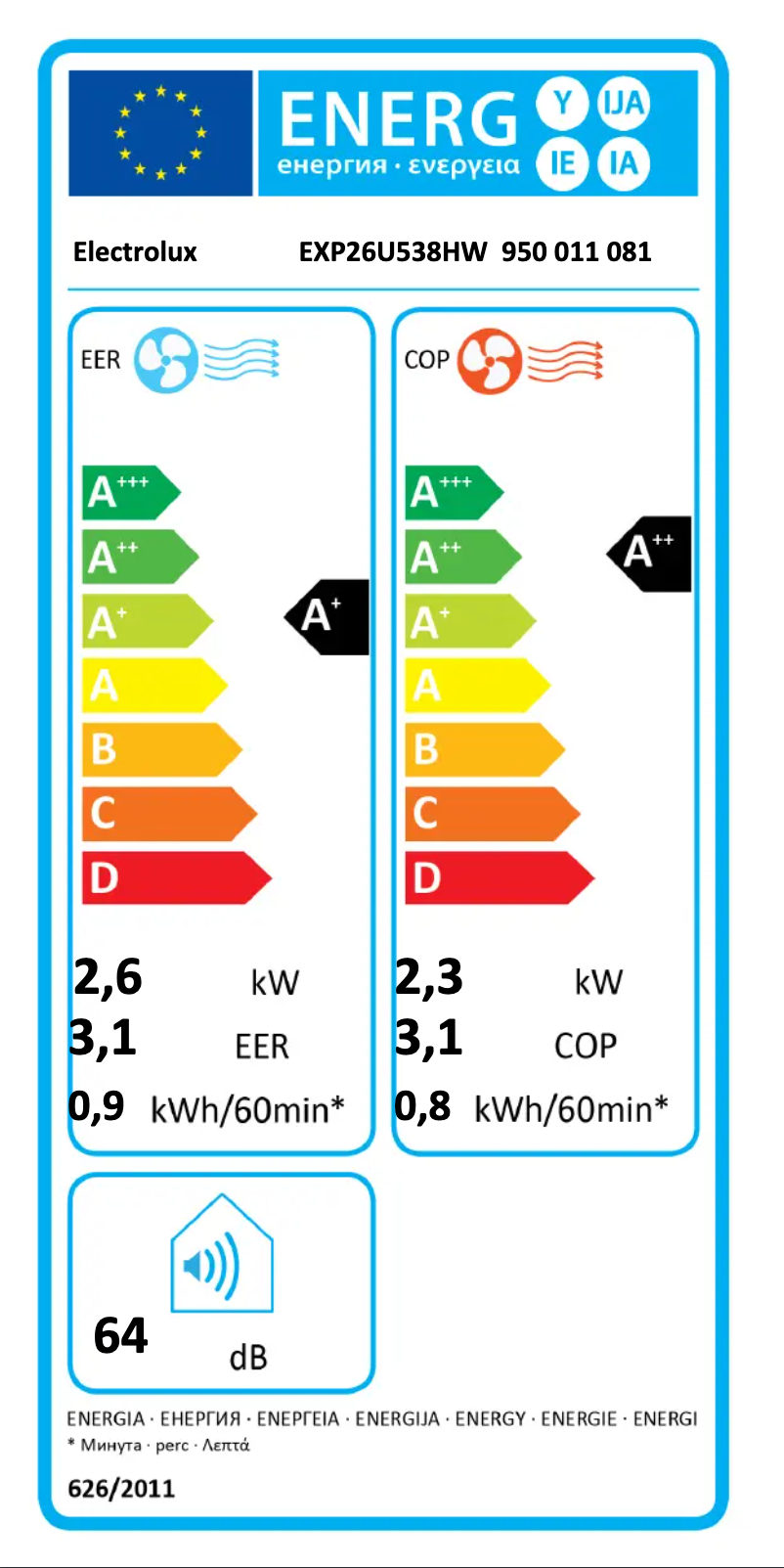 Page 1 de la notice Label énergétique Electrolux EXP26U538HW