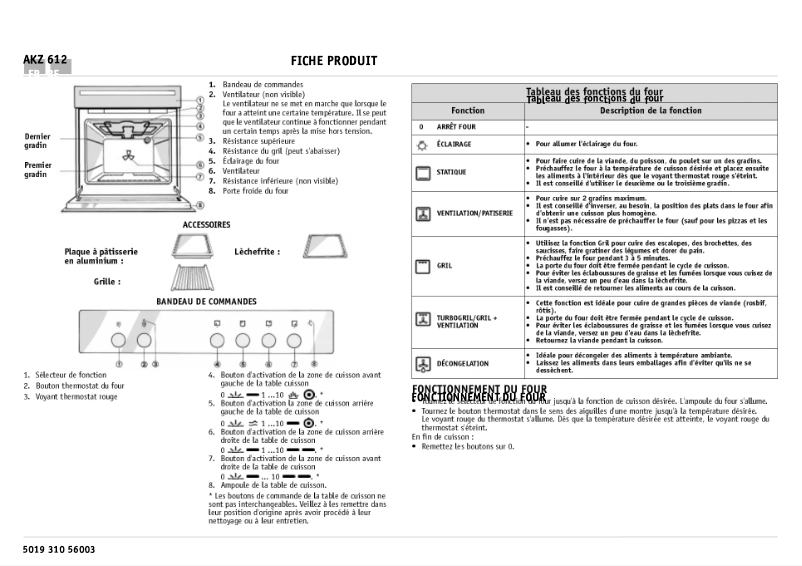 Página 1 del manual Manual de usuario Whirlpool AKZ 612 IX