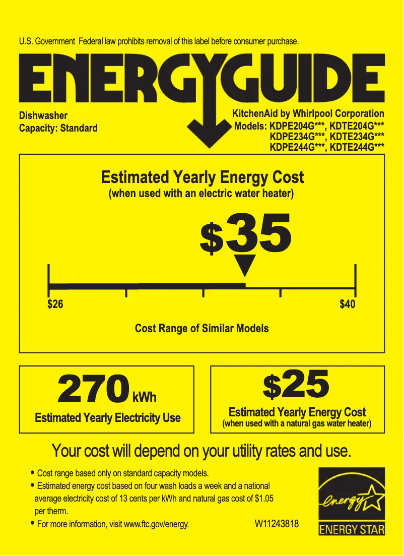 Page 1 de la notice Label énergétique KitchenAid KDPE234GPS