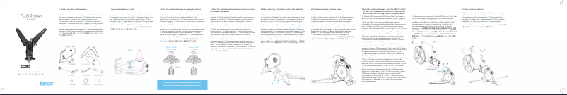 Image de la première page du manuel de l'appareil Flux 2