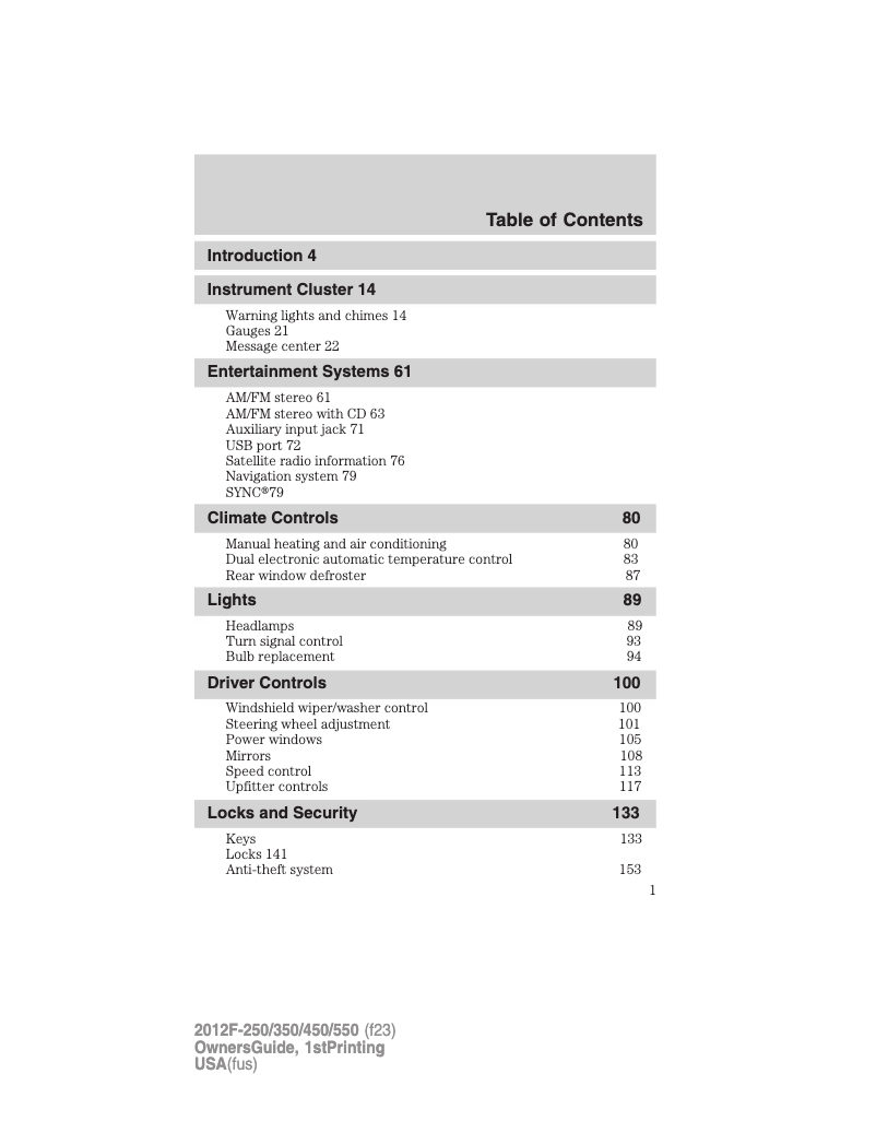 Image de la première page du manuel de l'appareil F-450 (2012)