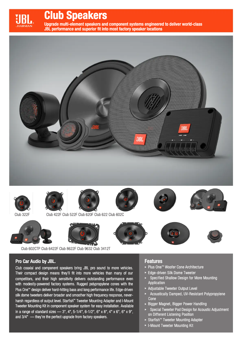 Image de la première page du manuel de l'appareil Club 422F