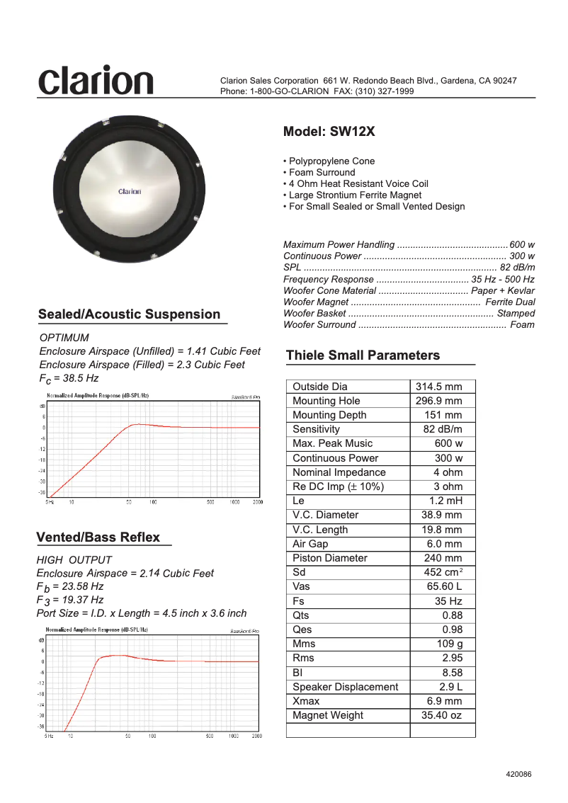Page 1 de la notice Manuel utilisateur Clarion SW12X
