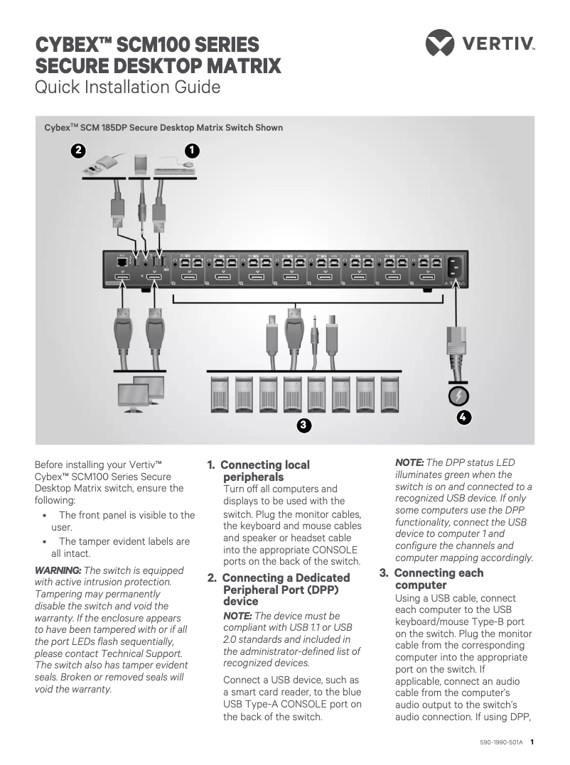 Page n°1 - Manuel utilisateur Avocent Cybex SC M185DP
