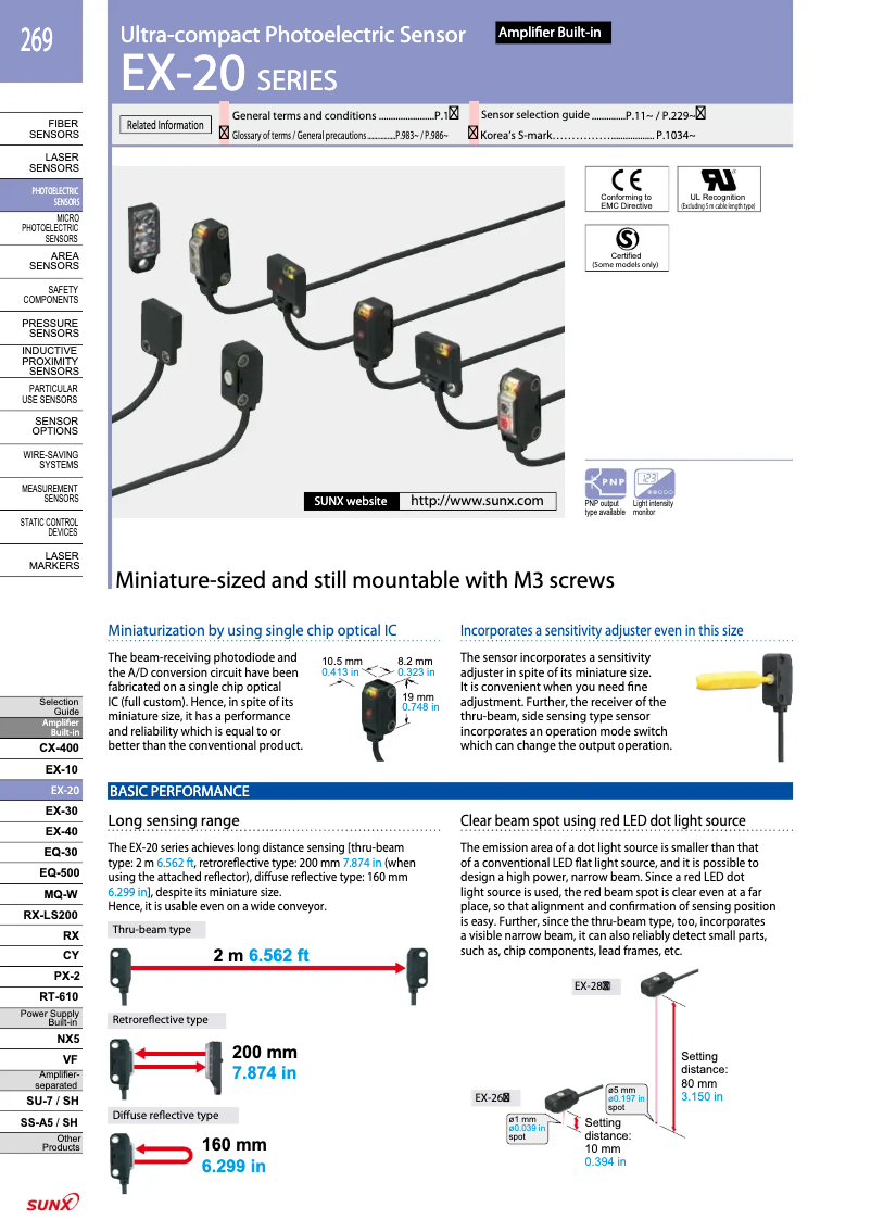 Page n°1 - Manuel utilisateur Panasonic EX22APN