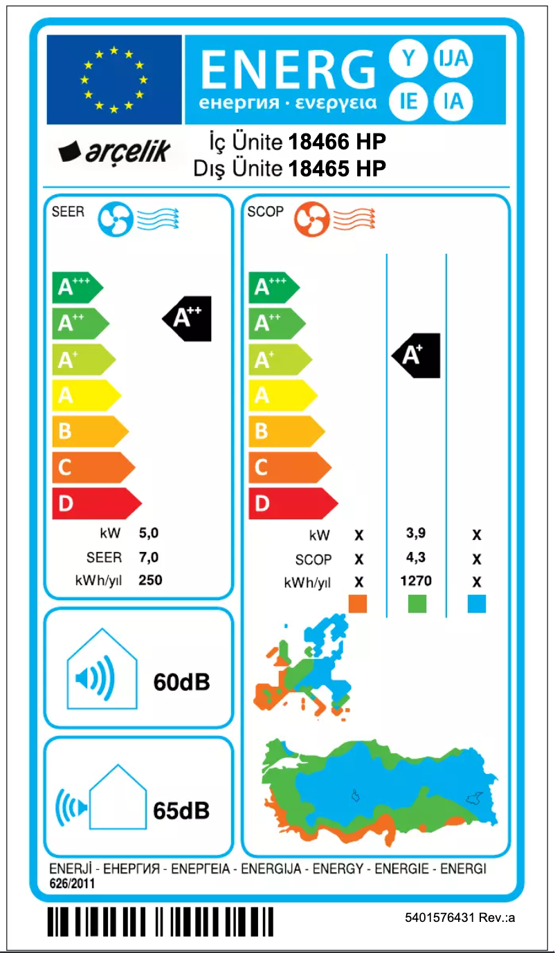 Image de la première page du manuel de l'appareil 18465 HP