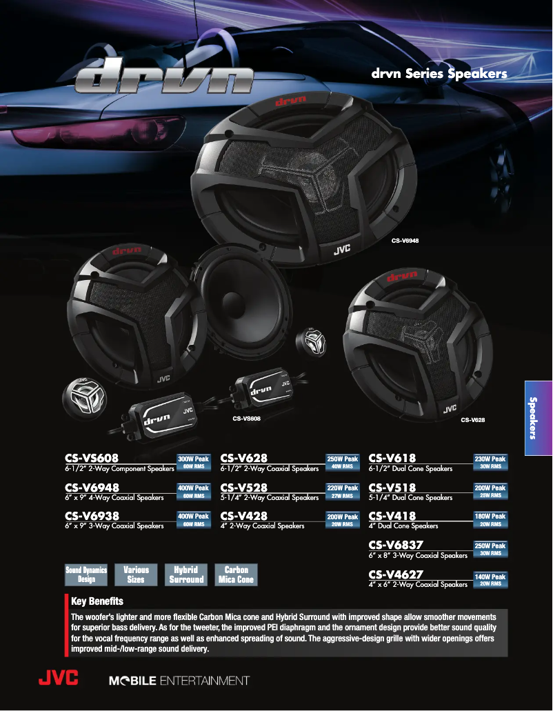 Page 1 de la notice Manuel utilisateur JVC CS-V6948