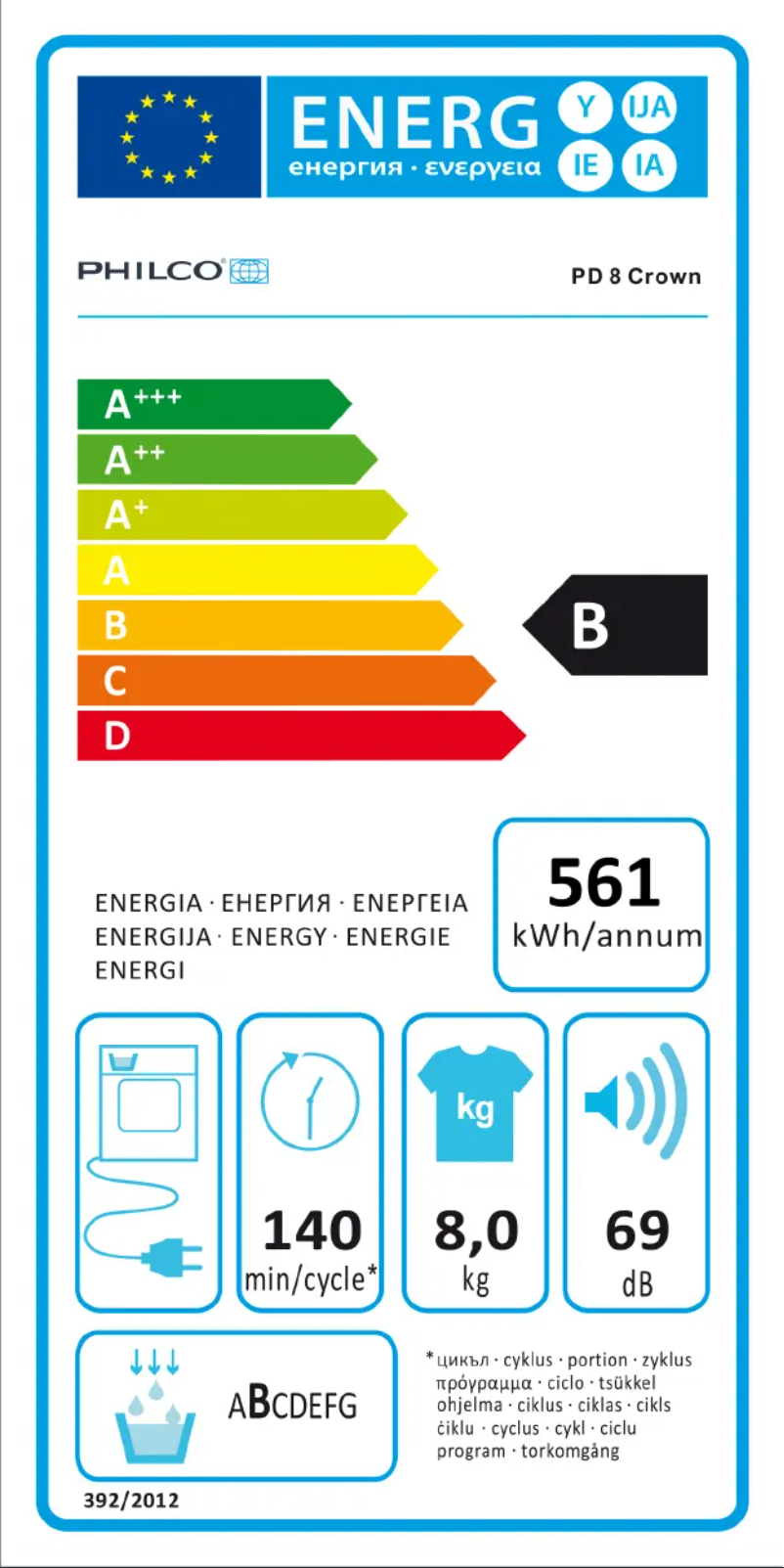 Page n°1 - Label énergétique Philco PD 8 Crown