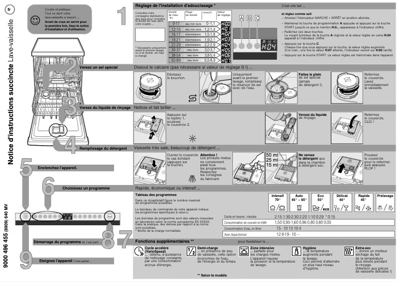 Page 1 de la notice Manuel utilisateur Siemens SN66M093EU