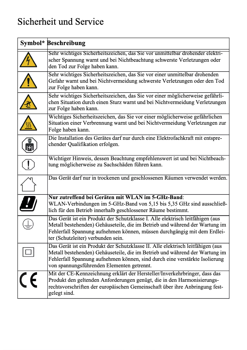 Page n°1 - Instructions de sécurité Devolo Magic 1 WiFi