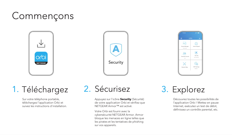 Image de la première page du manuel de l'appareil Orbi RBK13