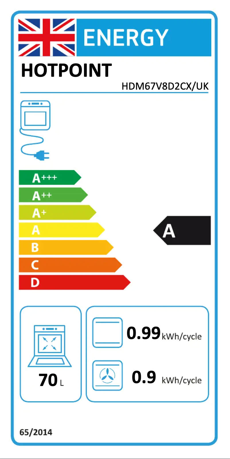 Page 1 of the manual Energy Label Hotpoint HDM67V8D2CX/UK