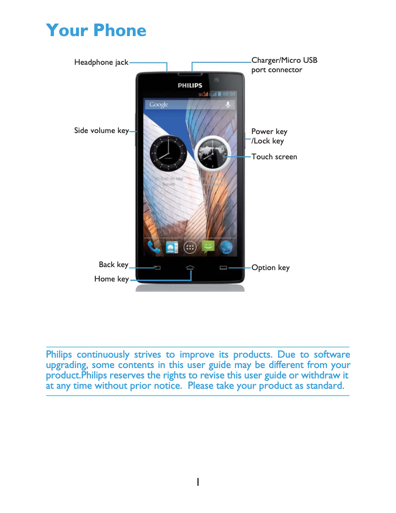 Image de la première page du manuel de l'appareil W3500