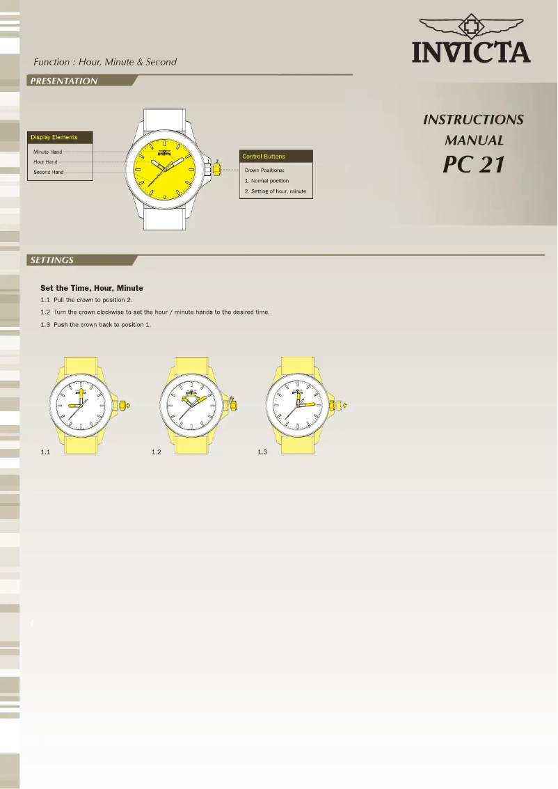 Page 1 de la notice Manuel utilisateur Invicta Angel 31115