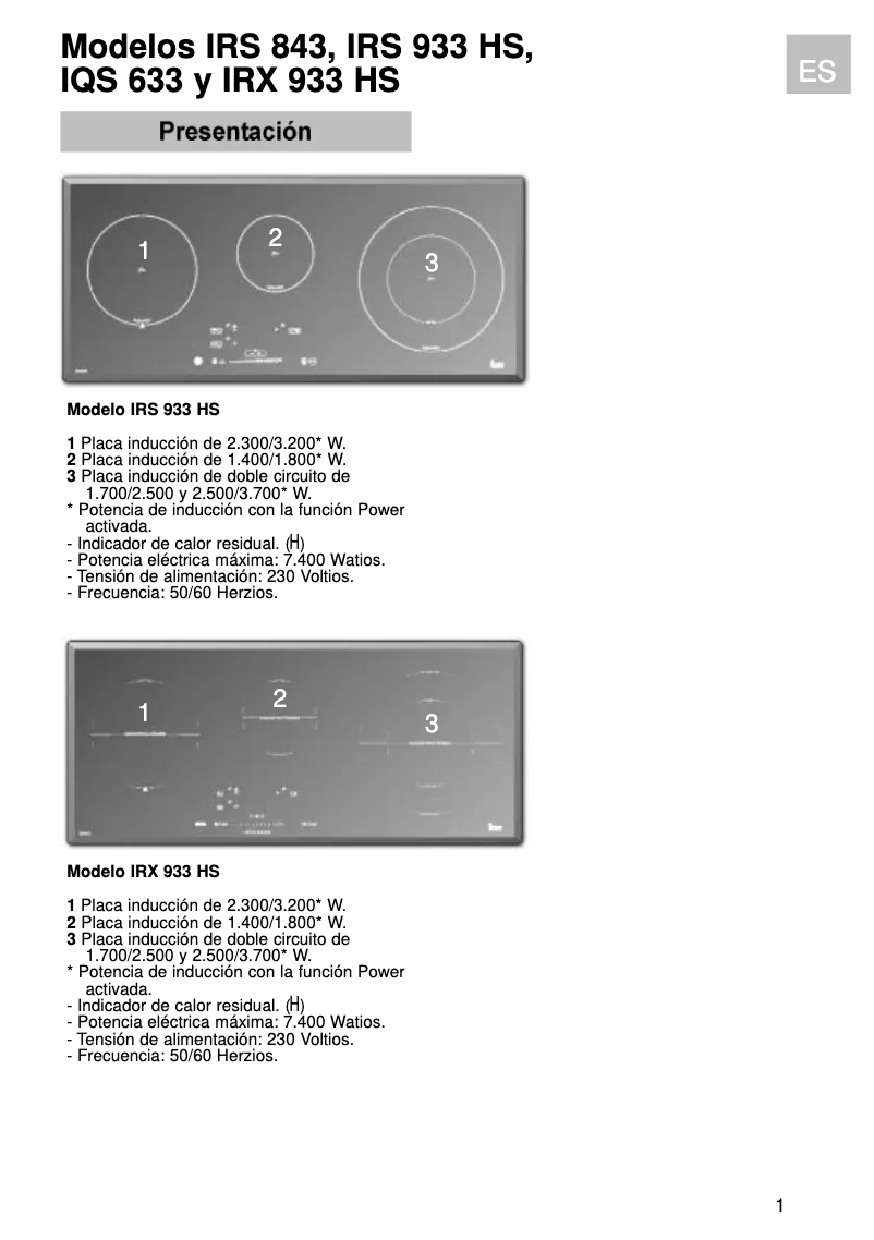 Página 1 del manual Guía de instalación Teka IRS 933 HS