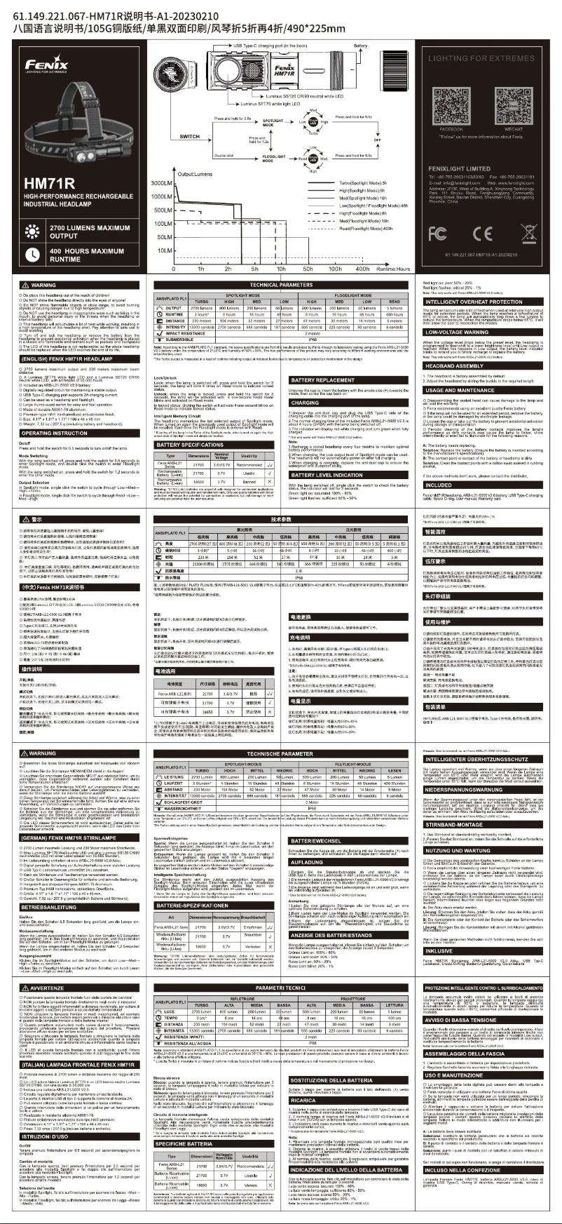 Page 1 de la notice Manuel utilisateur Fenix HM71R