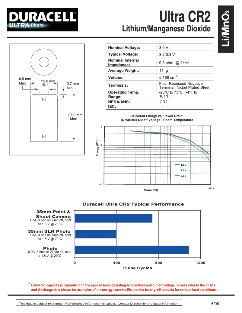 Page 1 de la notice Manuel utilisateur Duracell CR2
