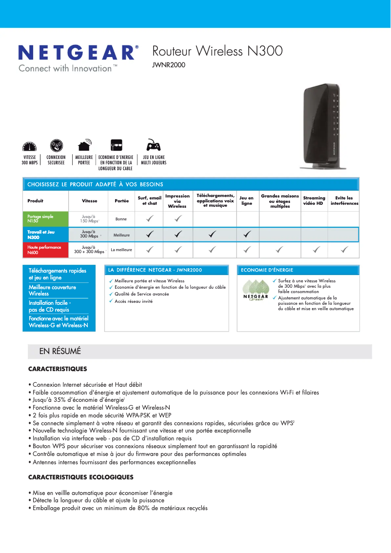 Image de la première page du manuel de l'appareil JWNR2000v5