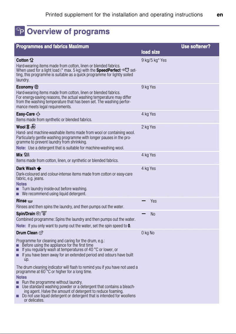 Page n°1 - Guide d'installation Bosch WAT28S4SZA