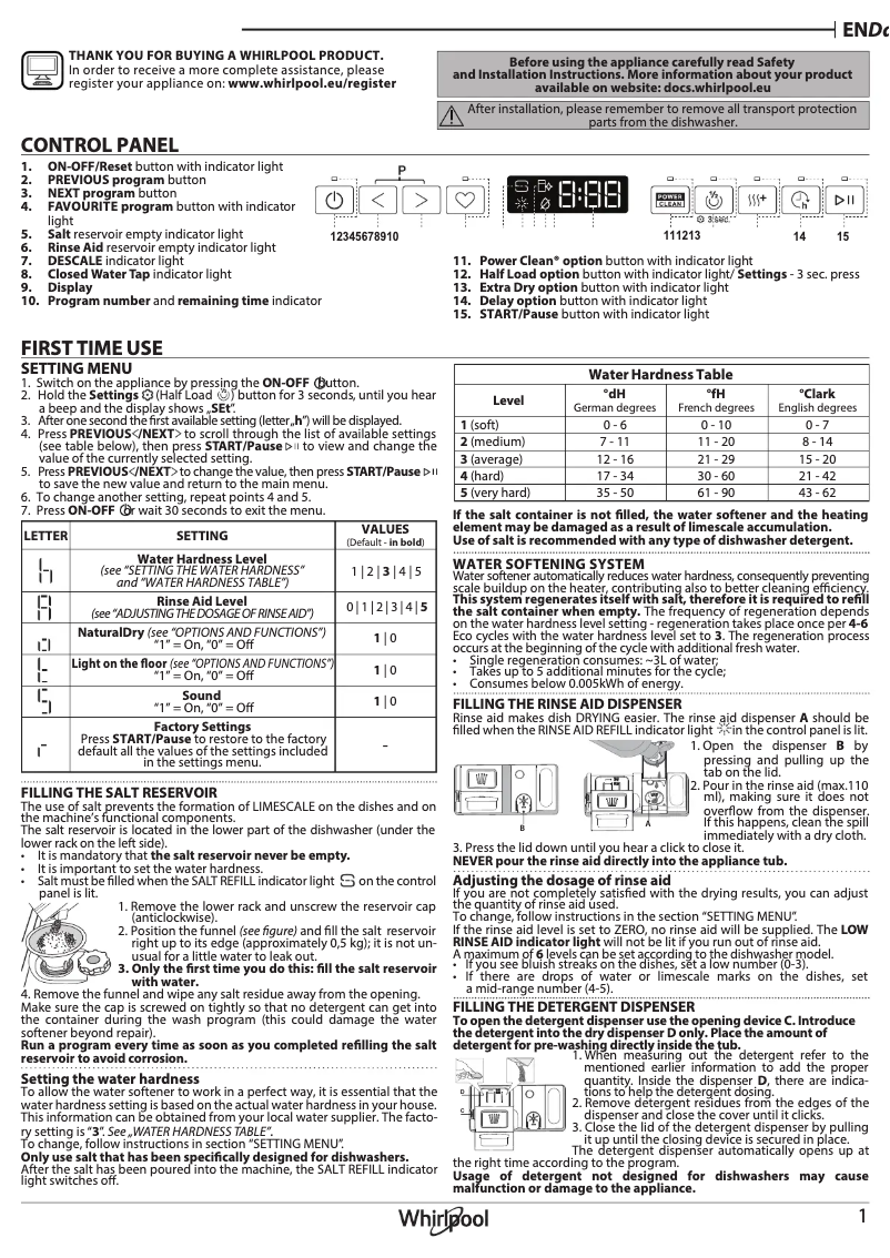 Image de la première page du manuel de l'appareil W7I HP42 LO