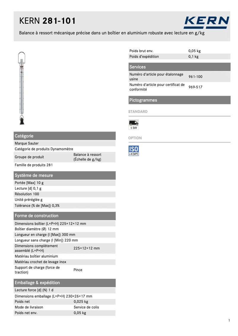 Image de la première page du manuel de l'appareil 281-101