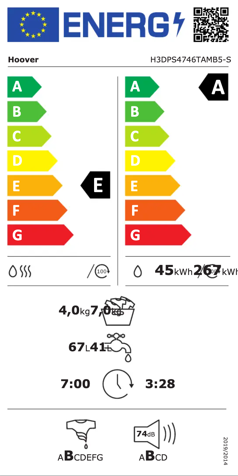 Image de la première page du manuel de l'appareil H3DPS4746TAMB5-S