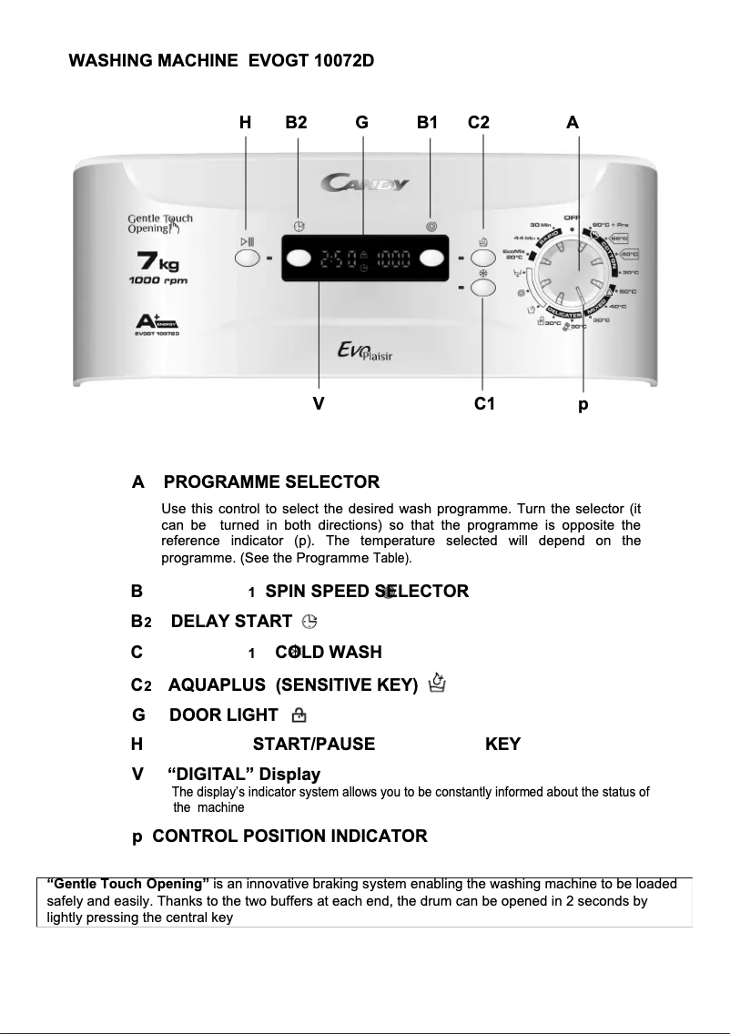 Image de la première page du manuel de l'appareil EVOGT 10072D/1-S