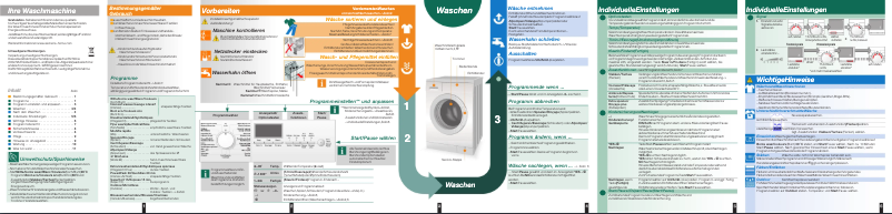 Page n°1 - Manuel utilisateur Siemens WM14E4V2FG