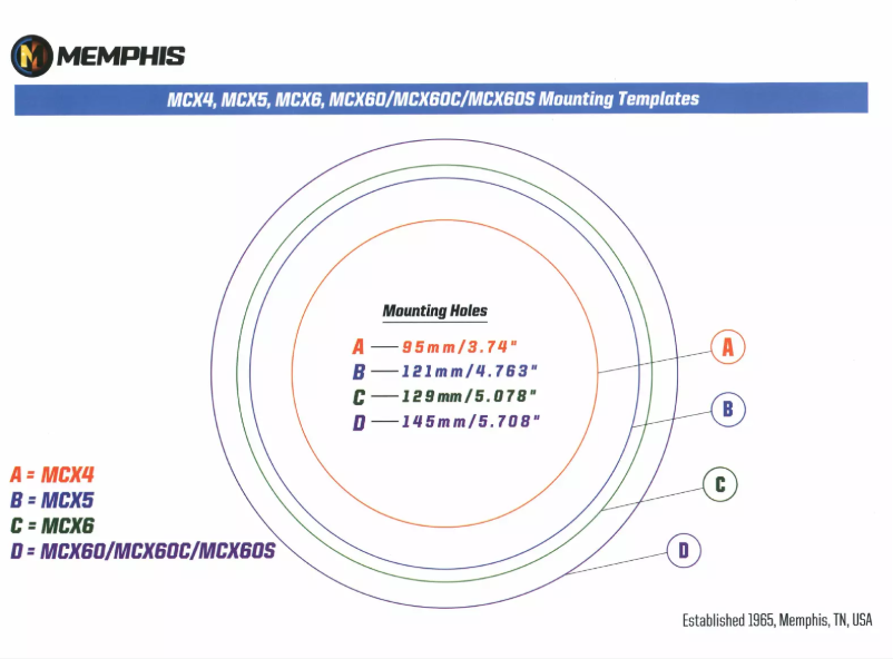 Página 1 del manual Manual de usuario Memphis Audio 15-MCX60C