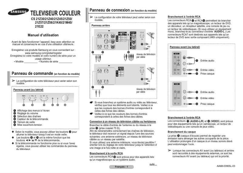 Imagen de la primera página del manual del dispositivo CS-21Z50ML