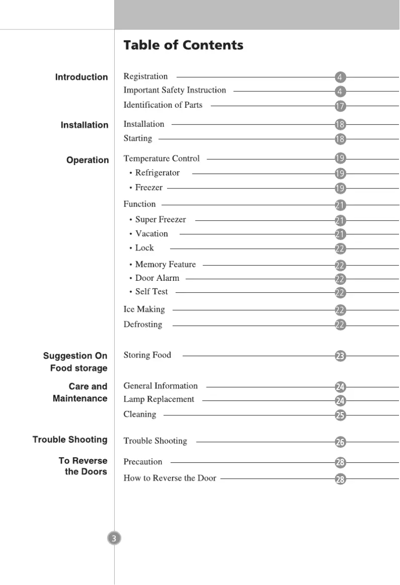 Página 1 del manual Manual de usuario LG GR-B399BLQK