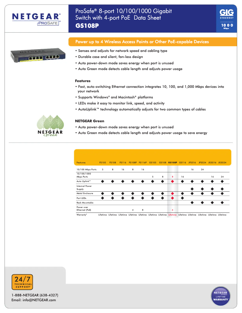 Page n°1 - Fiche technique Netgear ProSafe GS108P