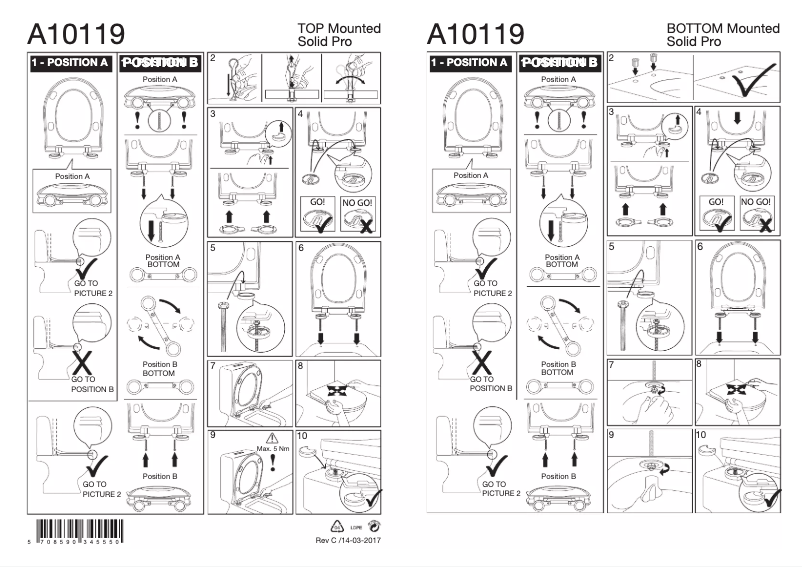 Page 1 de la notice Manuel utilisateur Pressalit Care