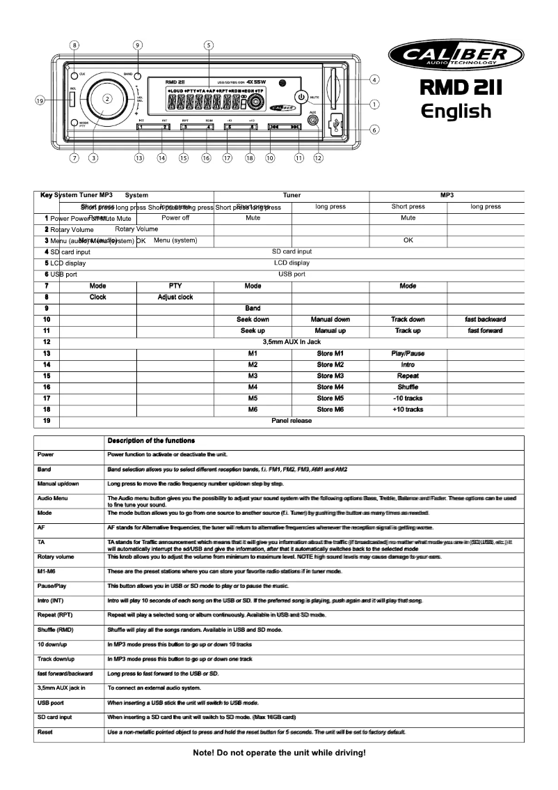 Page 1 de la notice Manuel utilisateur Caliber RMD 211