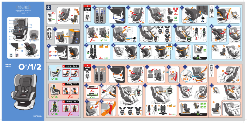 Image de la première page du manuel de l'appareil Revo Access