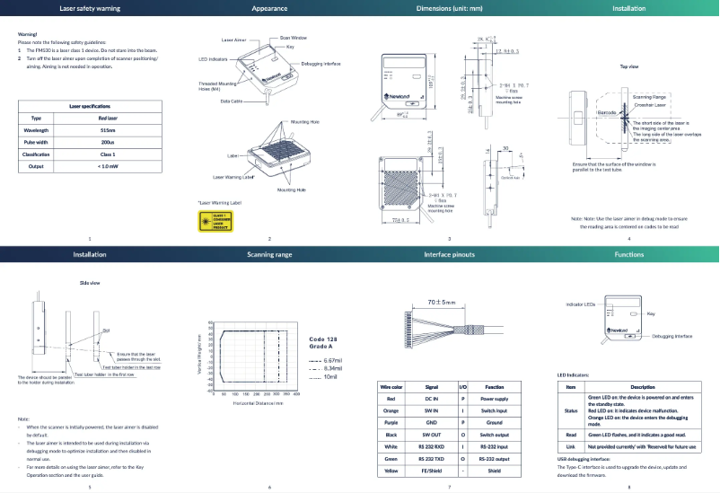 Imagen de la primera página del manual del dispositivo FM530