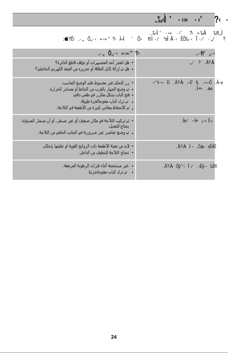 Page n°1 - Manuel utilisateur LG GR-B650GQH