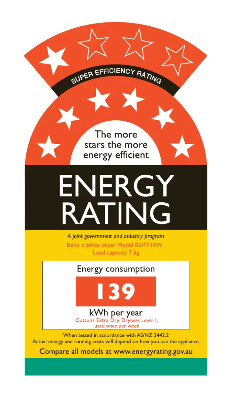 Image de la première page du manuel de l'appareil BDP710W