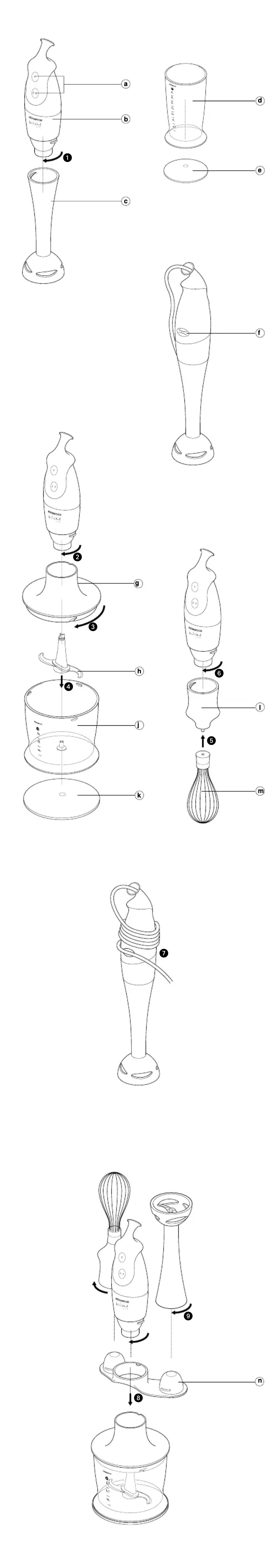 Page 1 de la notice Manuel utilisateur Kenwood HB605