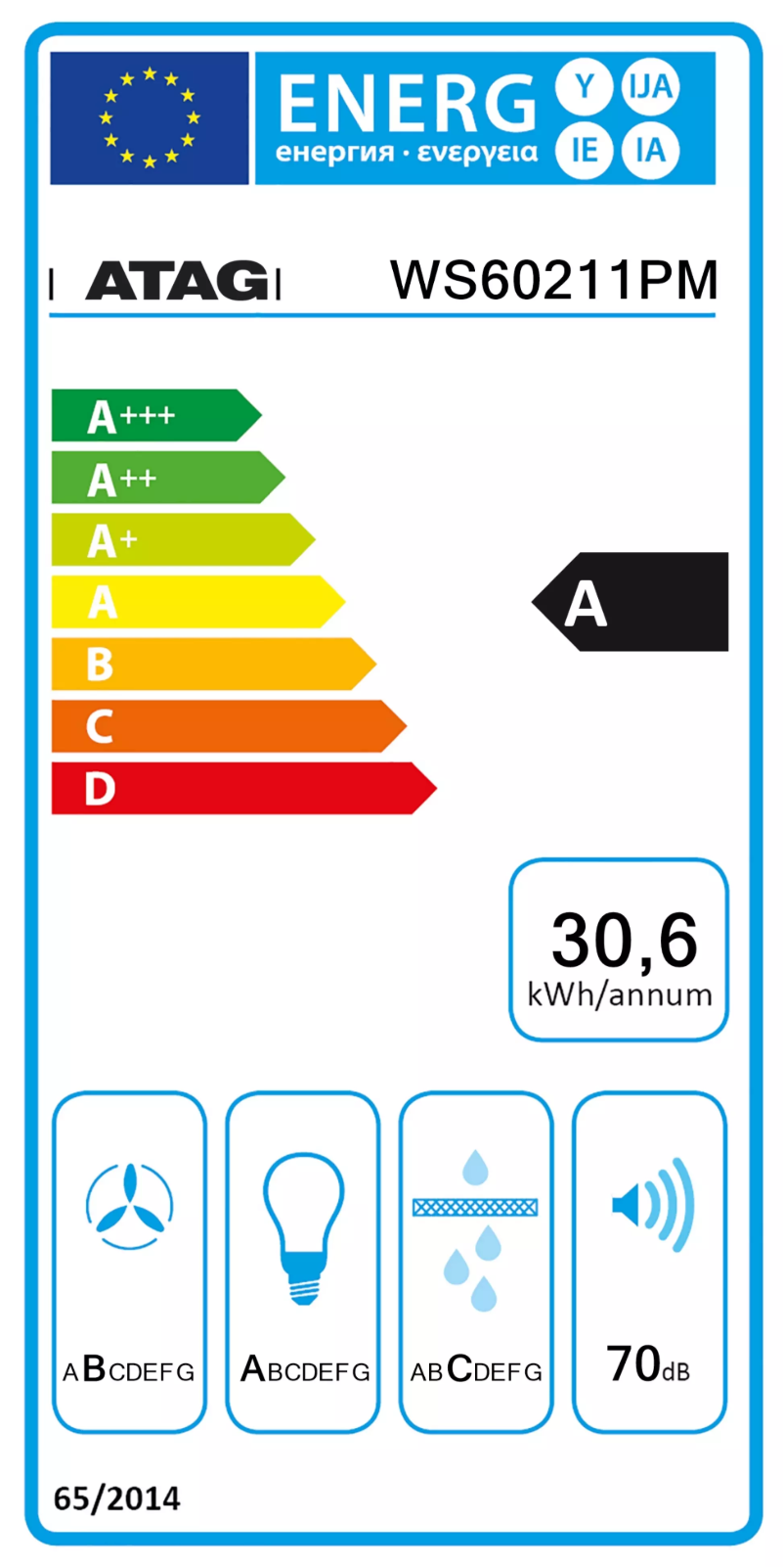 Page 1 de la notice Label énergétique Atag WS60211PM