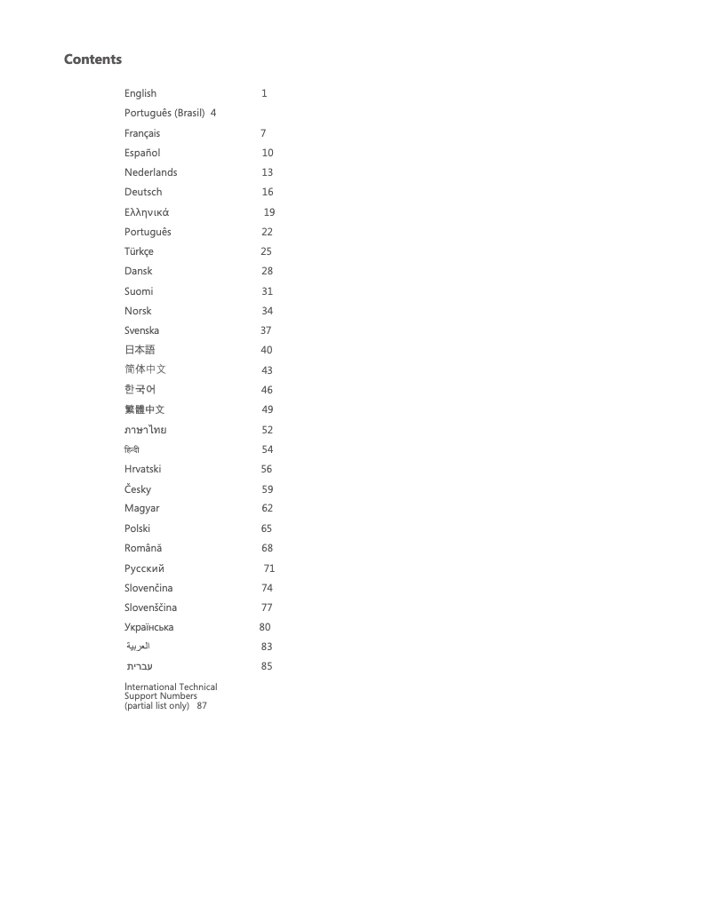 Página 1 del manual Manual de usuario Microsoft Sculpt Touch