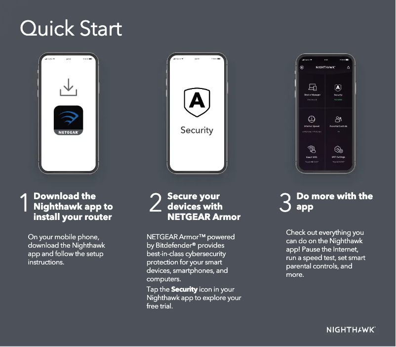 Image de la première page du manuel de l'appareil Nighthawk RAXE290