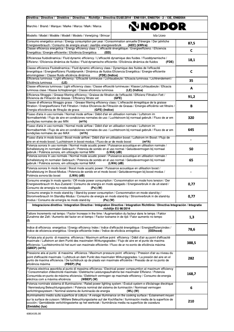 Image de la première page du manuel de l'appareil ISLA LICEO